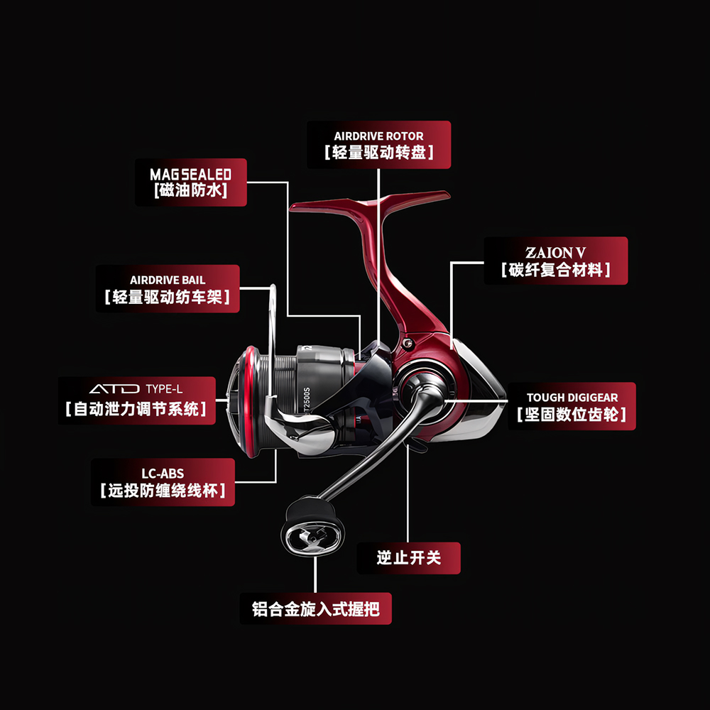 2025 novo daiwa fuego cs lt mo - Abu Garcia Reel Max avaliação e preço