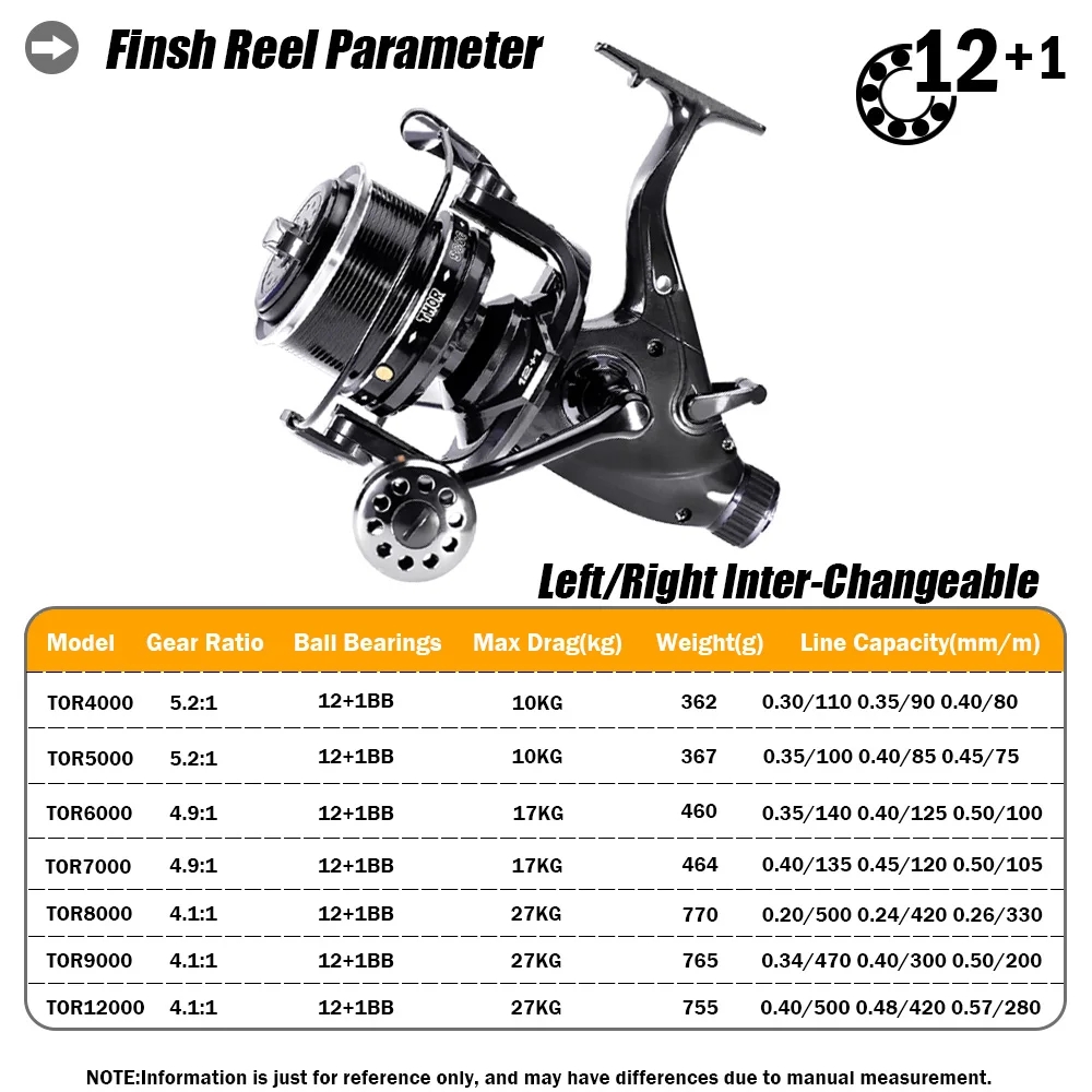 Novo carretel de pesca da carp - Abu Garcia Reel Max avaliação e preço