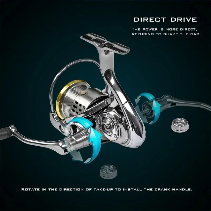 Carretilha de Pesca Okuma All  - Abu Garcia Reel Max avaliação e preço