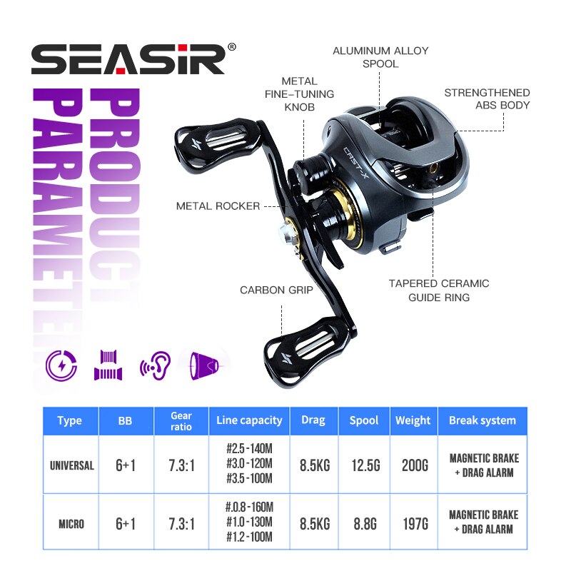 SEASIR Cast-X Carretel de arre - Kastking Reel Zephyr avaliação e preço