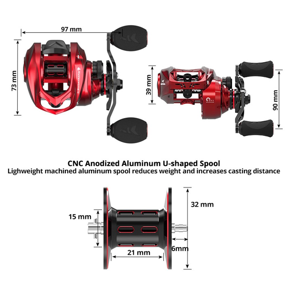 KastKing Spartacus II Cor Verm - Kastking Reel Zephyr avaliação e preço