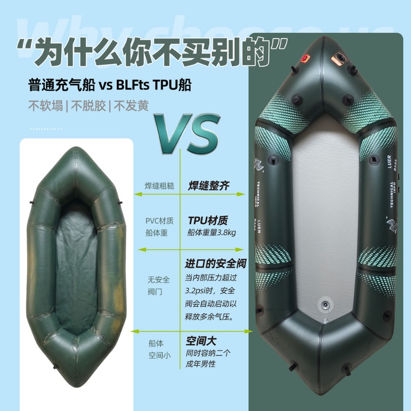 Barco Inflável BLFst para Pesc - Fishing Kayak Inflatable avaliação e preço