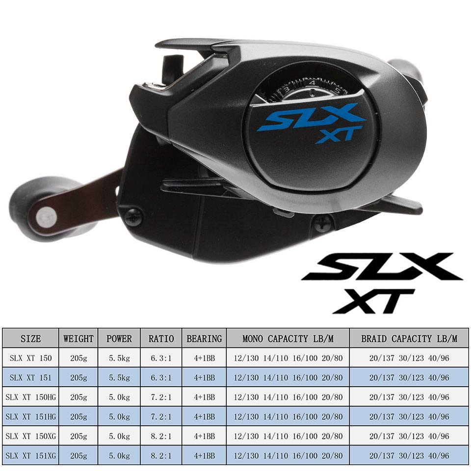 SHIMANO-SLX DC Baitcasting Car - Abu Garcia Reel Max avaliação e preço