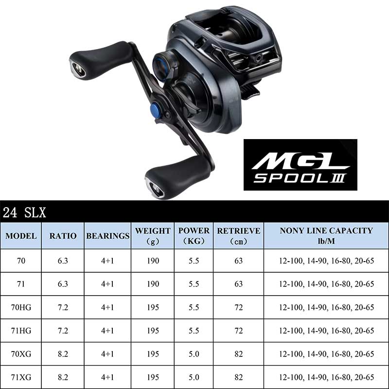 SHIMANO-SLX DC Baitcasting Car - Abu Garcia Reel Max avaliação e preço