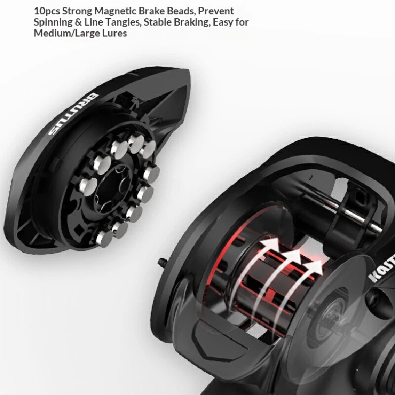 Carretilha de Pesca KastKing B - Kastking Reel Zephyr avaliação e preço
